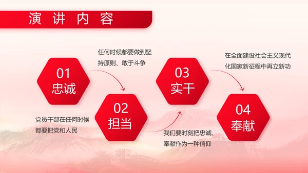 人民子弟兵军事部队动态PPT