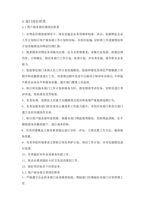 地英皇之都客户服务部工作手册模板.docx