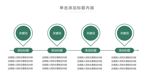 药品医药西医药材西医医药研究医学报告PPT模板