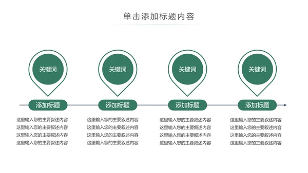 药品医药西医药材西医医药研究医学报告PPT模板
