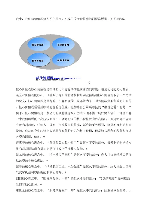 技术篇企业文化落地的一个概念与三个模型