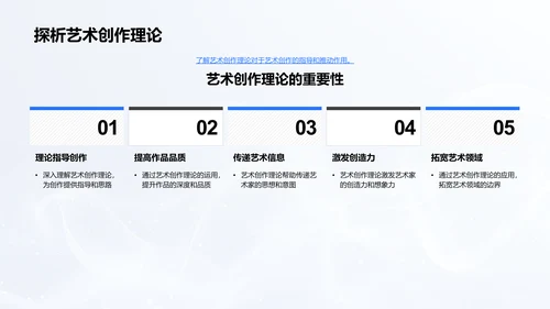 艺术创新技术实践