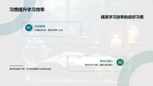 习惯的力量