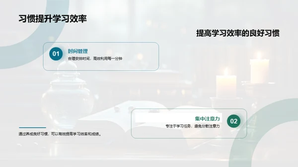 习惯的力量