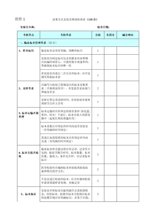 京津冀地区检验结果互认工作方案1