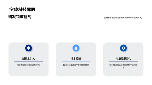 化学技术研发新篇章