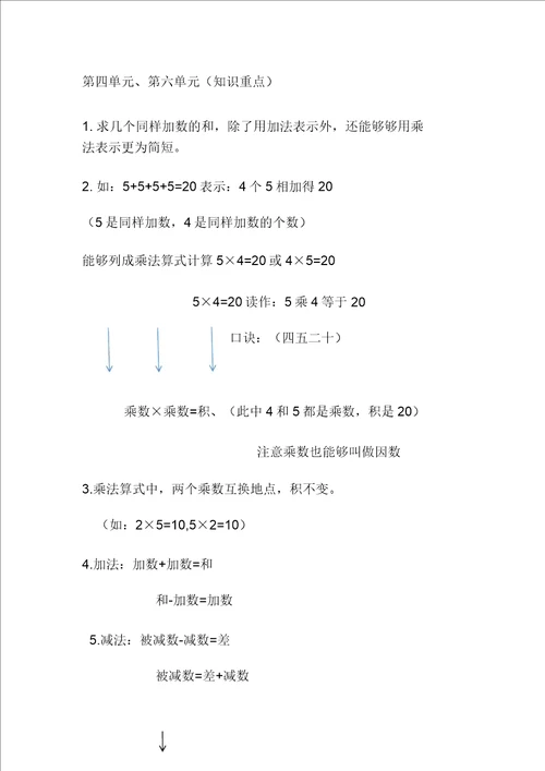 人教二年级上册数学知识点归纳总结计划