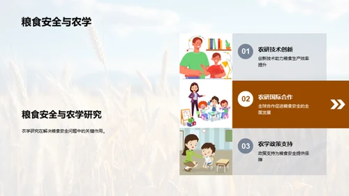 农学研究的全球影响