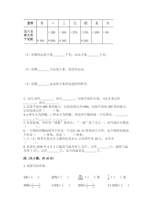 小学六年级数学期末自测题精品【名校卷】.docx