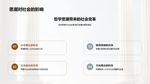 穿梭哲学思维