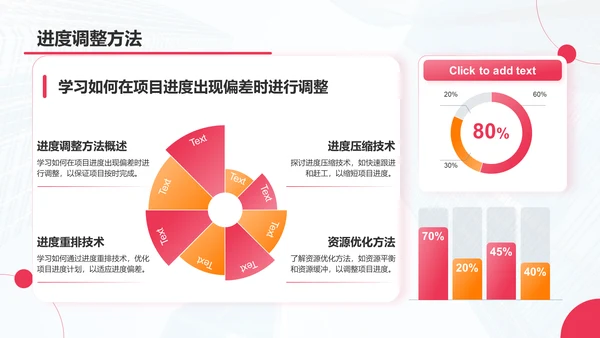 红色商务风项目进度管理PPT模板