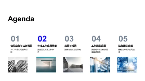 年度法务工作报告PPT模板