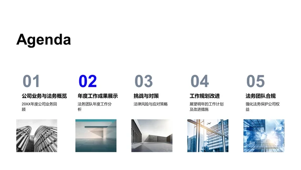 年度法务工作报告PPT模板