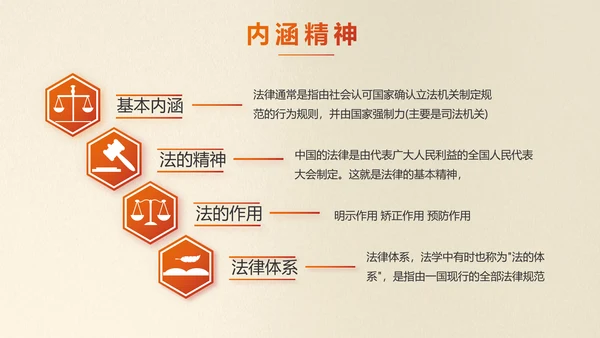红色简约法制知识宣传教育动态PPT模板