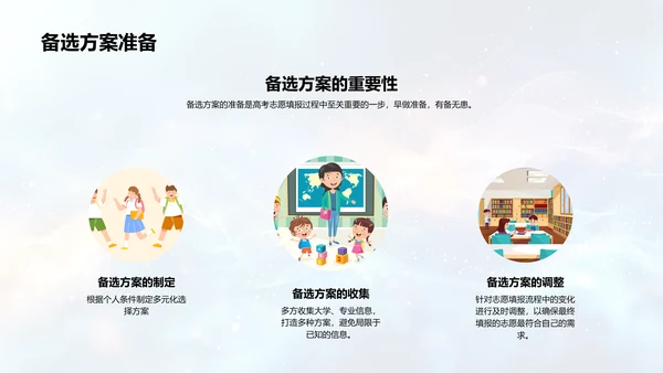 高考志愿实战指南