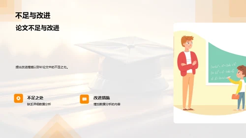 学科答辩全攻略