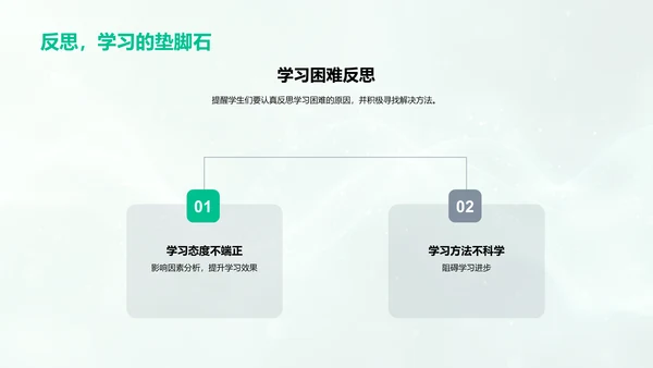 期末学习总结