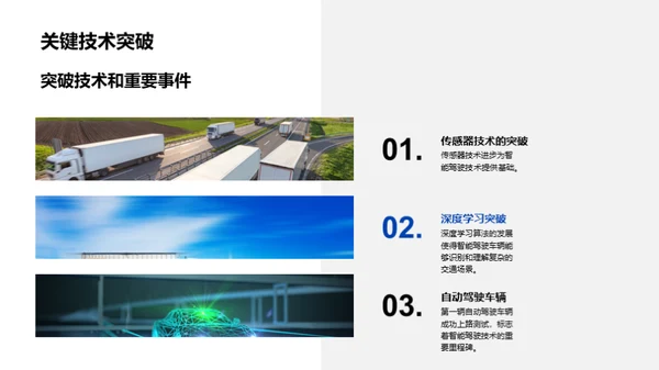 智能驾驶技术的未来发展