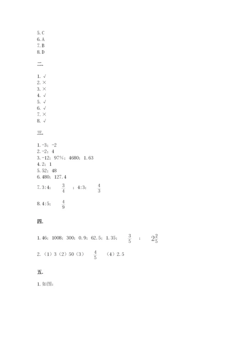 沪教版六年级数学下学期期末测试题附参考答案ab卷.docx