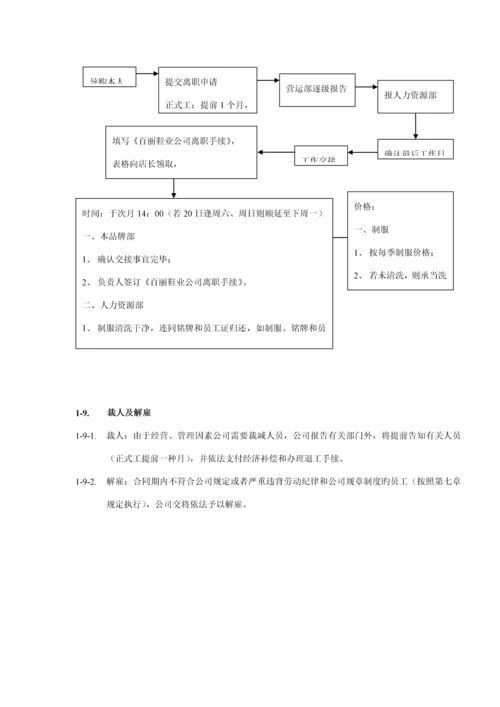 百丽门店员工标准手册.docx