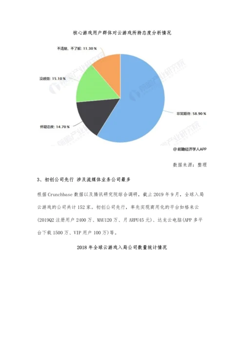 全球云游戏行业市场分析国外巨头推动快速发展-未来市场规模将突破25亿.docx