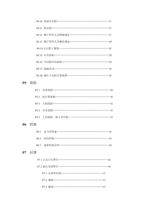 市场麦当劳员工标准手册.docx