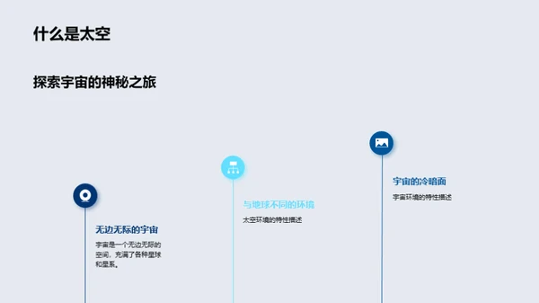 太空探秘之旅