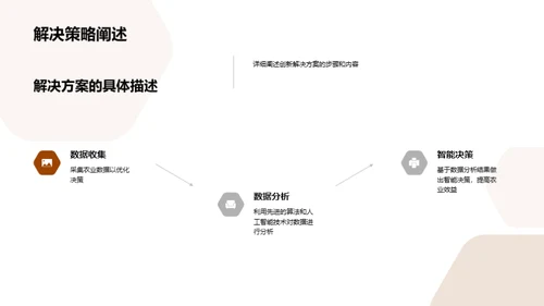 智变农业：未来解决方案