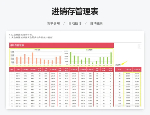 进销存管理表