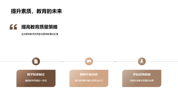 探索医学教育新纪元