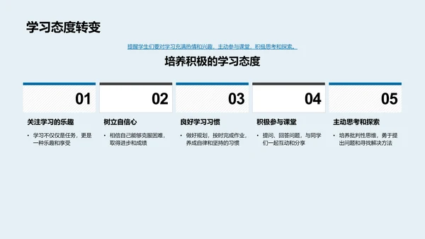 二年级学习指导PPT模板