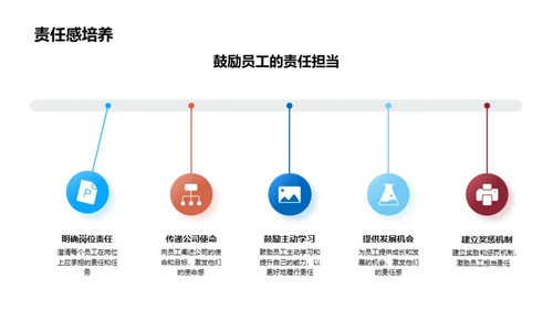 应对挑战，创新前行