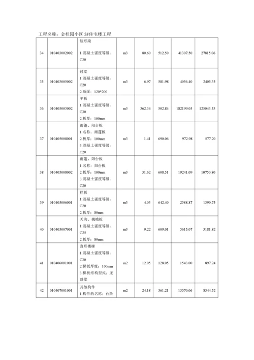 工程造价预算书范本.docx