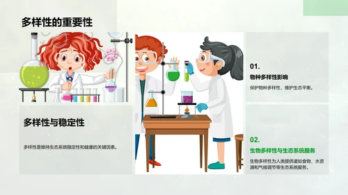 生物多样性保护讲座PPT模板