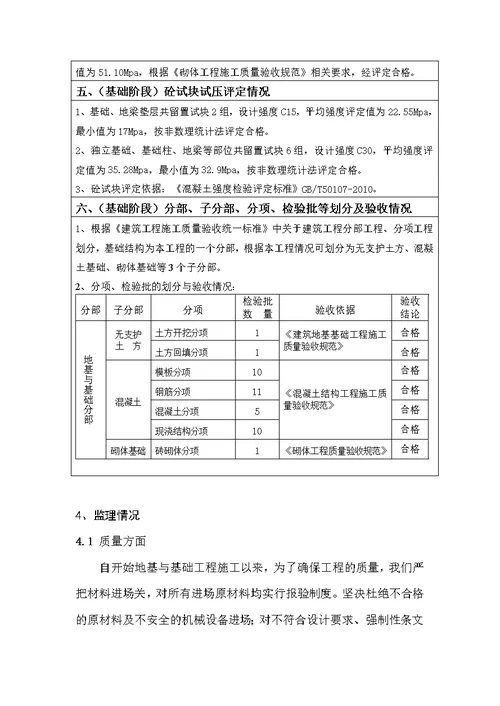 基础分部验收监理质量评估报告