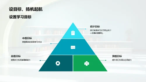初二英语学习攻略