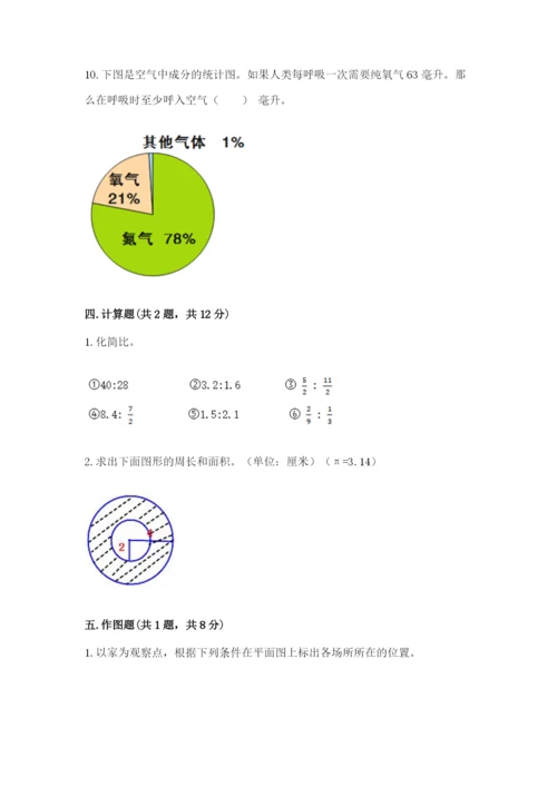 人教版六年级上册数学期末测试卷含答案【达标题】.docx