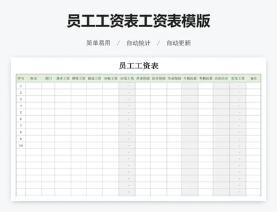 员工工资表工资表模版