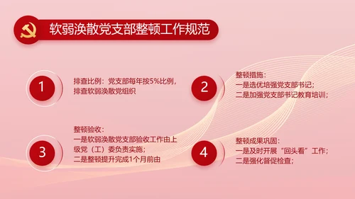 红色大气市场监管局情况汇报动态PPT模板