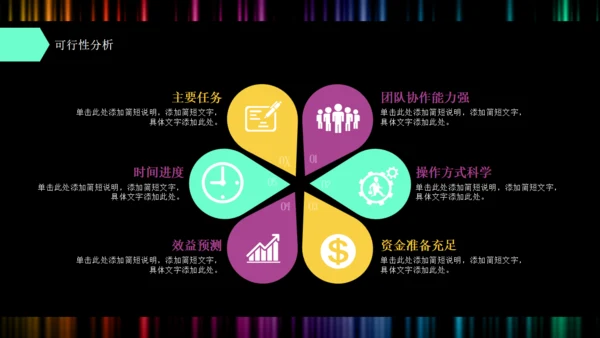 创业商业融资计划书彩色波通用PPT模板