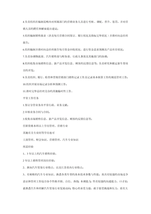 企业职务专项说明书范例.docx