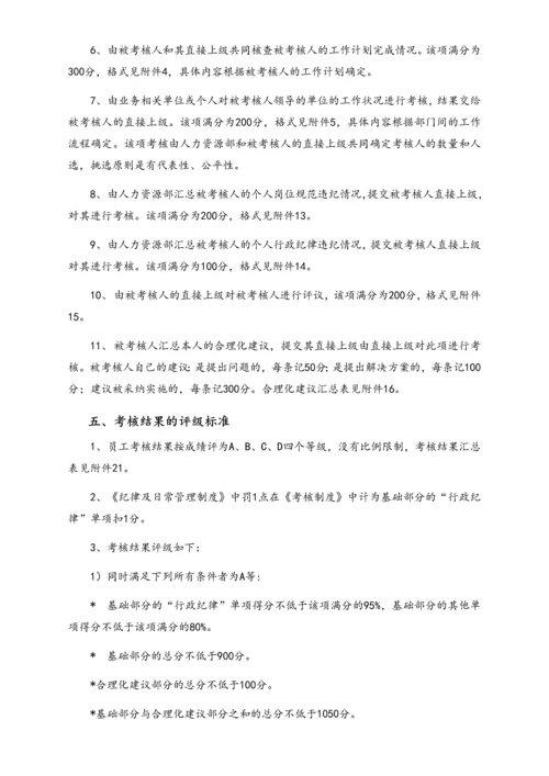 01-【标准制度】360度绩效考核管理办法.docx