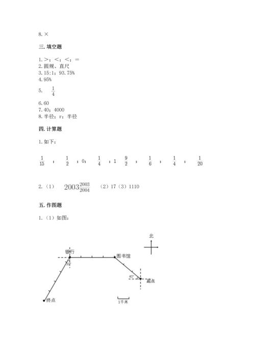 小学六年级上册数学期末测试卷含答案（a卷）.docx