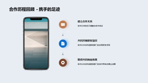 科技合作 共赢未来
