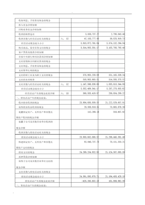 企业财务管理中新药业财务分析报告