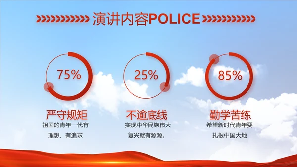 警察公安心向党工作总结计划PPT
