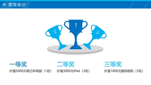 商务活动方案策划书工作汇报PPT模板