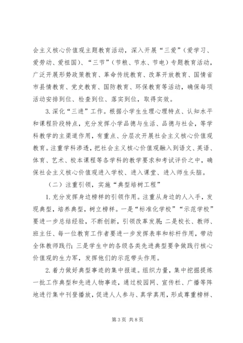 践行社会主义核心价值观主题教育实施方案 (2).docx