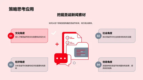 圣诞新闻报道技巧PPT模板