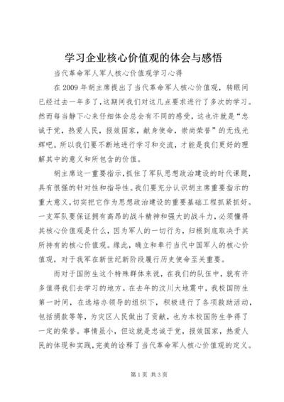 学习企业核心价值观的体会与感悟 (4).docx